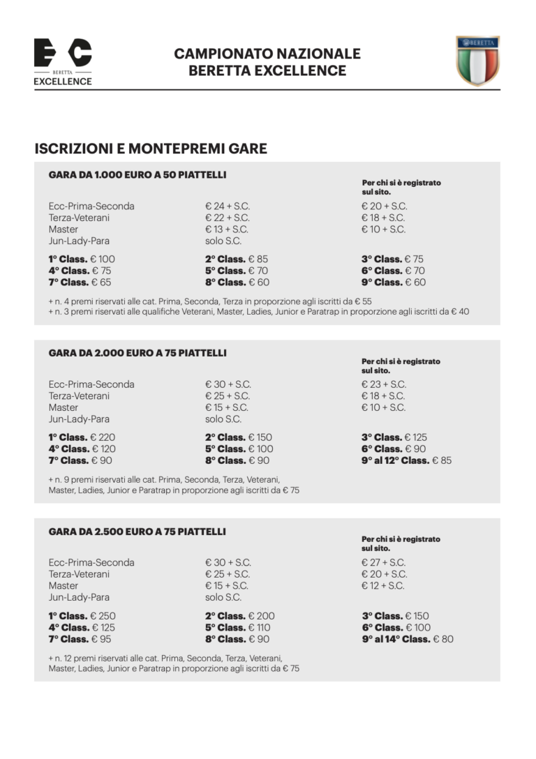 Screenshot 2026-04-03 alle 08.42.02